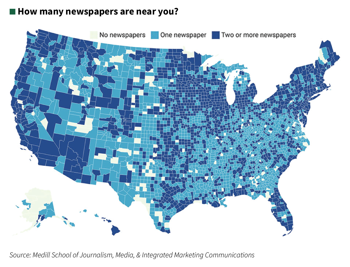 The Civic Importance of Local News Ecosystems – Agora Journalism Center